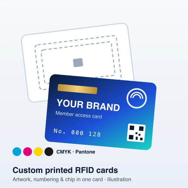 Custom Printed RFID Cards